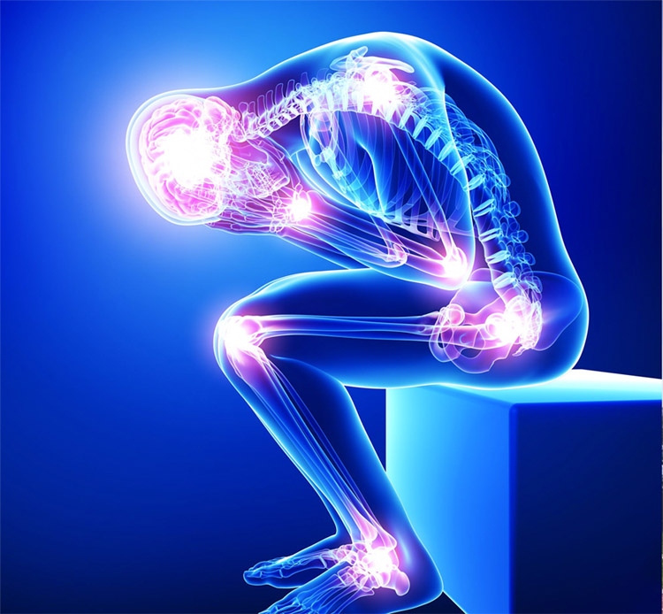 Pain Management massage therapy palakkad